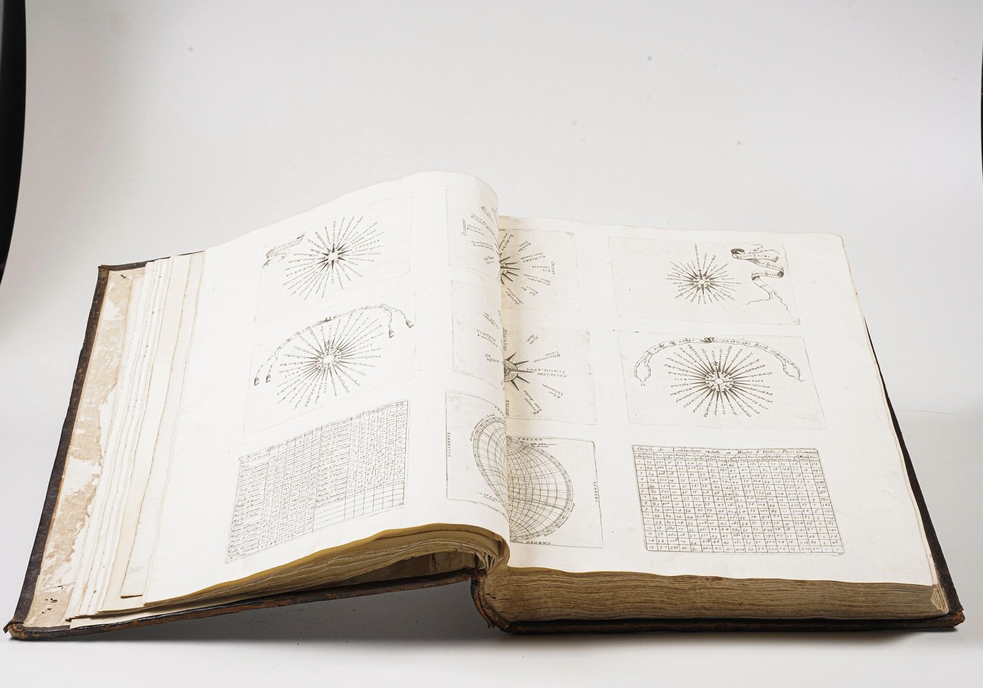 Coronelli Vincenzo (venezia, 1650 - 1718) (solo Tomo I) Atlante Veneto nel Quale Si Contiene la D...