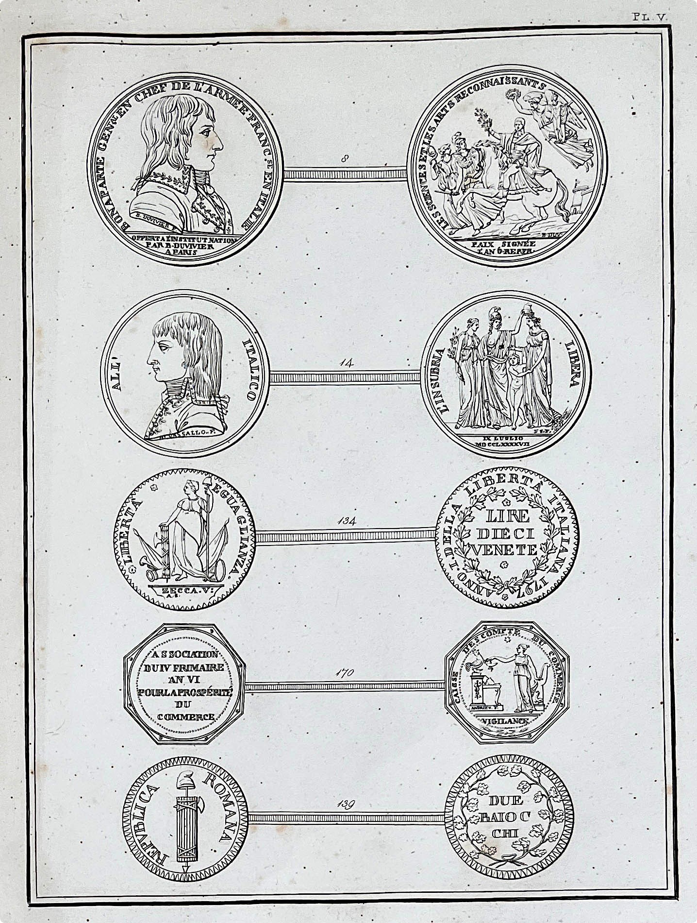 Millin de Grandmaison & Aubin Louis, Histoire métallique de Napoléon (supplementi, medaglie e mon...