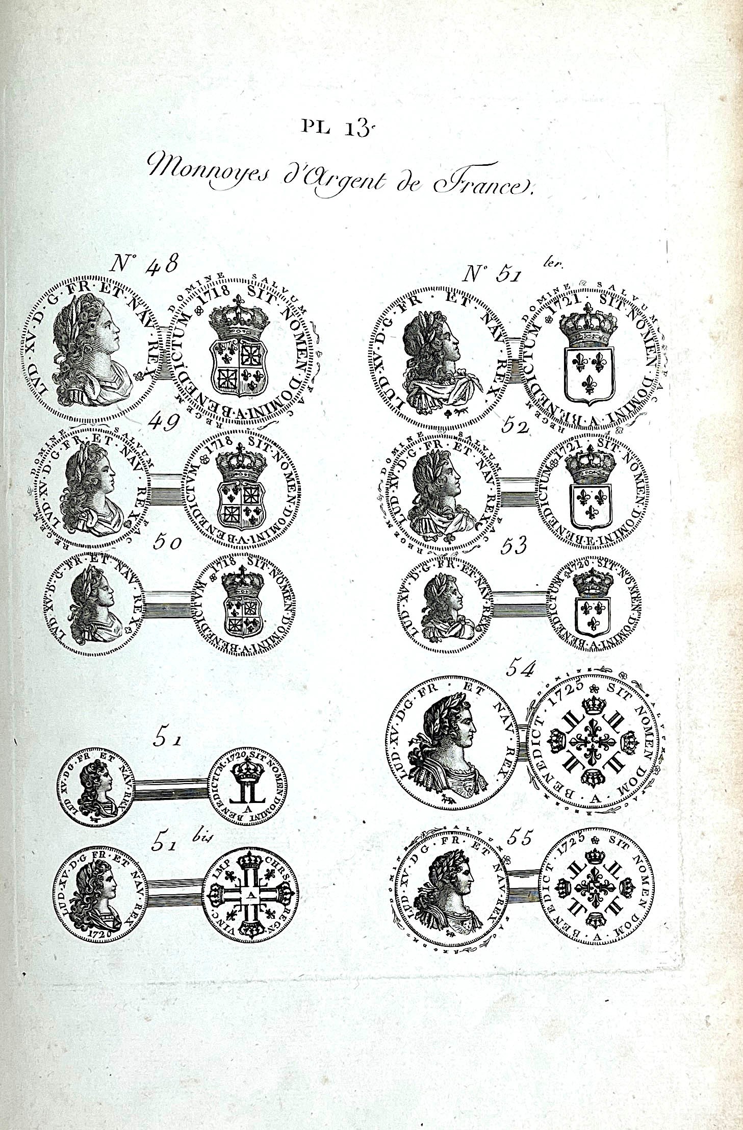 Bonneville P. F. Raité Des Monnaies D'or Et D'argent, Qui Circulent Chez Les Differens Peuples; E...