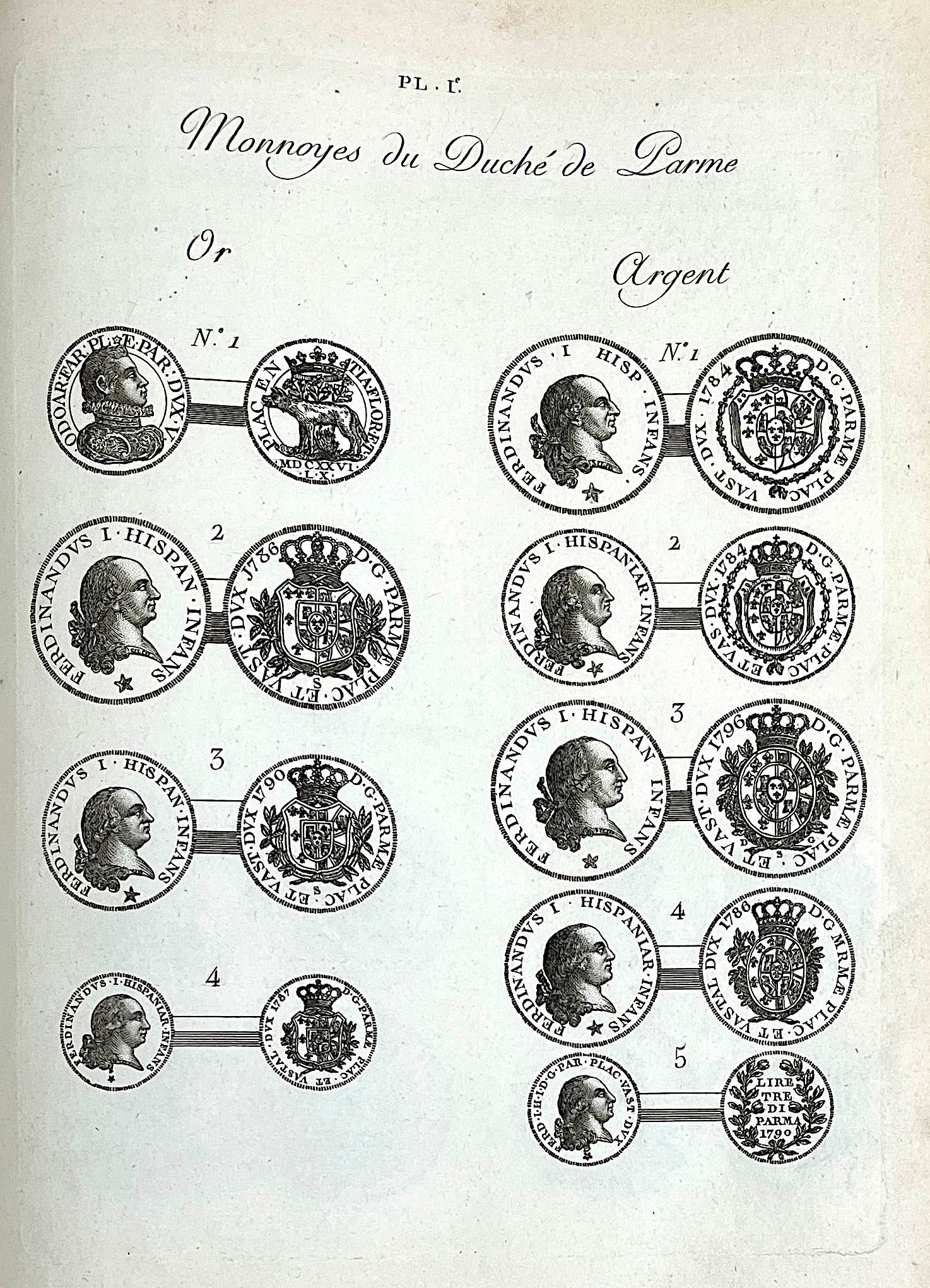 Bonneville P. F. Raité Des Monnaies D'or Et D'argent, Qui Circulent Chez Les Differens Peuples; E...