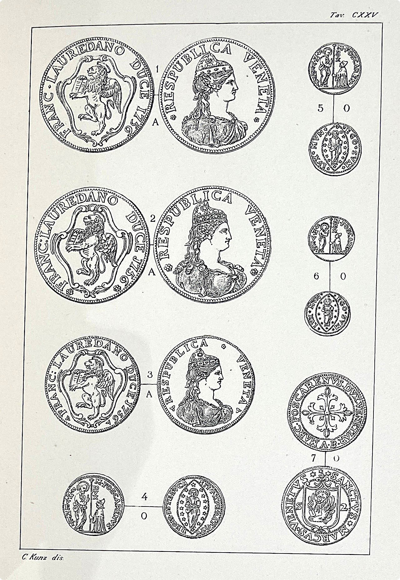 Papadopoli N. le Monete di Venezia Descritte ed Illustrate da Nicolò Papadopoli Aldobrandini Coi ...