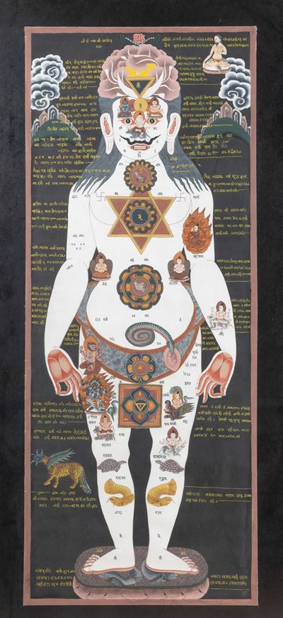 Dipinto su Seta Raffigurante i Chakra, India, XIX Secolo