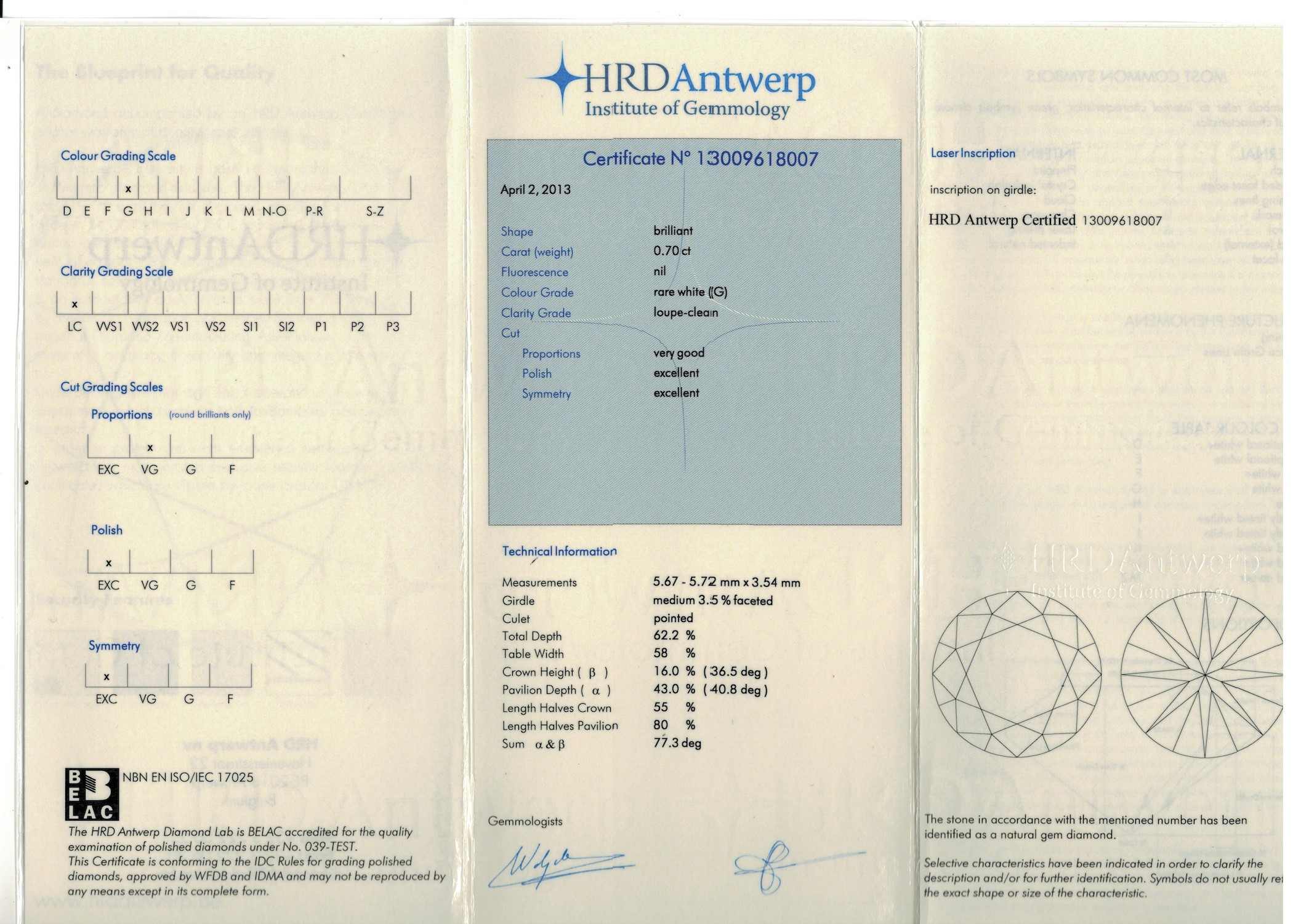 Diamante rotondo a brillante, Gemmological Report HRD Antwerp n. 13009618007