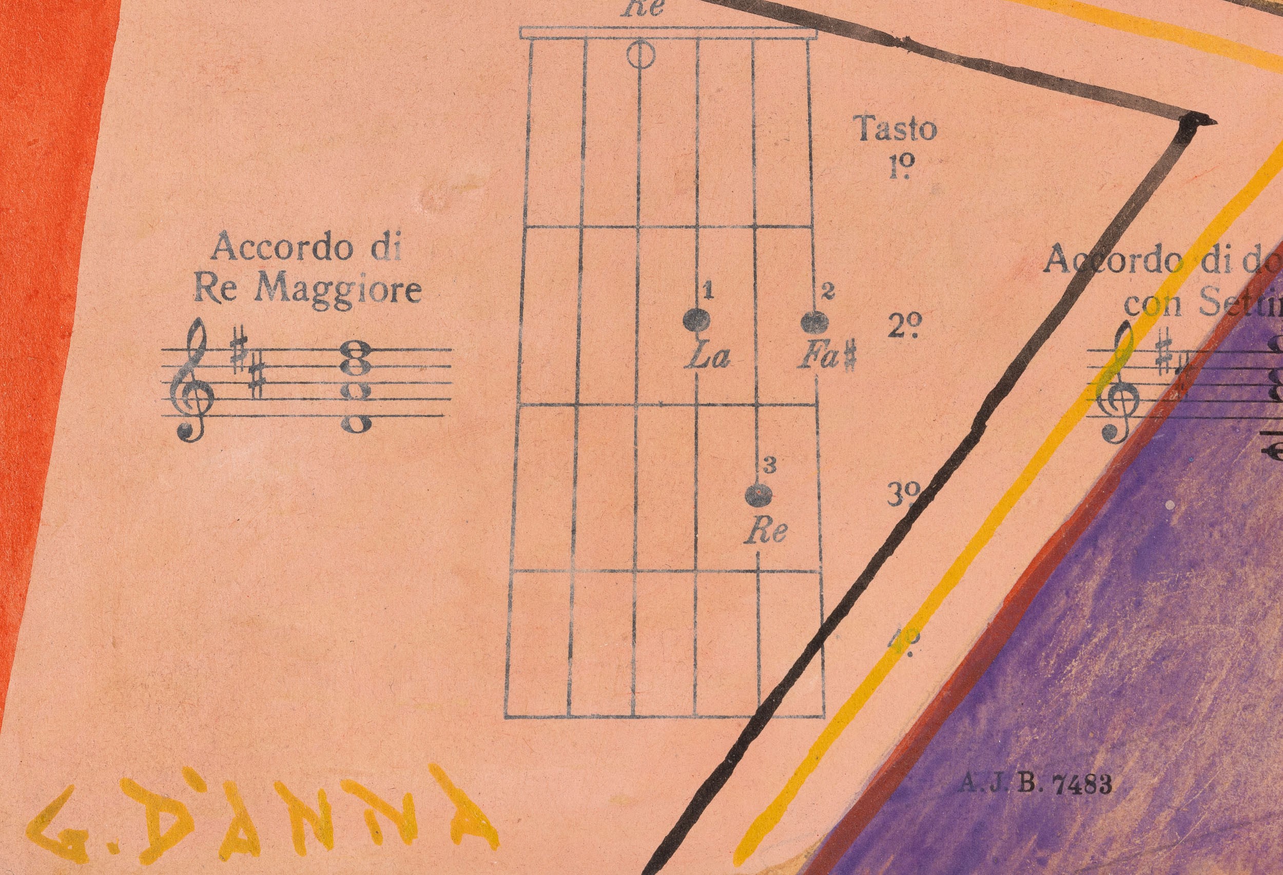 Giulio D'anna - Natura Morta con Chitarra e Spartito