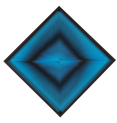 Dinamica Visuale