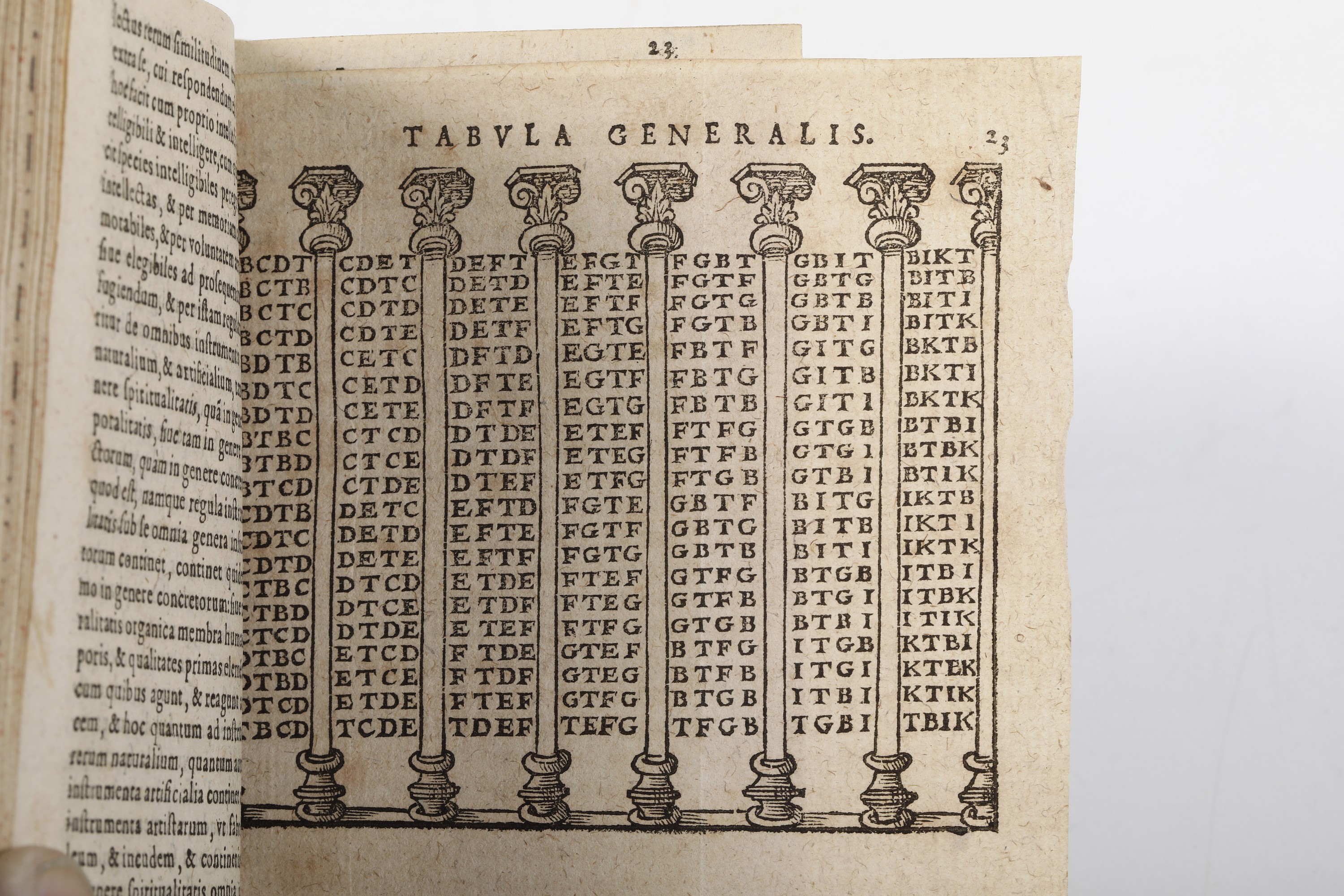Lullo Raimondo (1232–1316) - Bruno Giordano (1548–1600) Opusculum Raymundinum De Auditu Kabbalist...