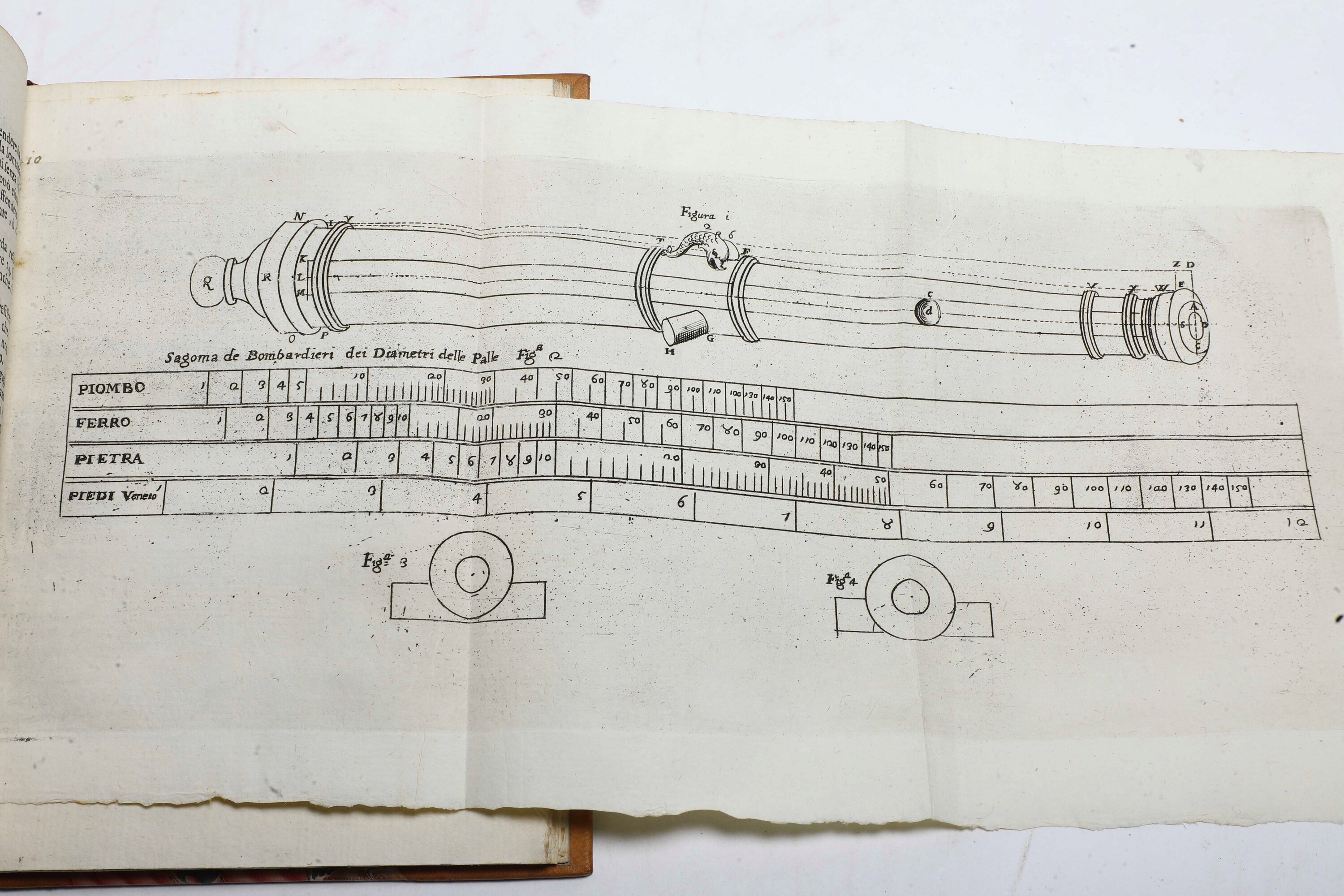Moretti Tommaso Trattato Dell'artiglieria..in Brescia, per Gio. Battista Gromi, 1672