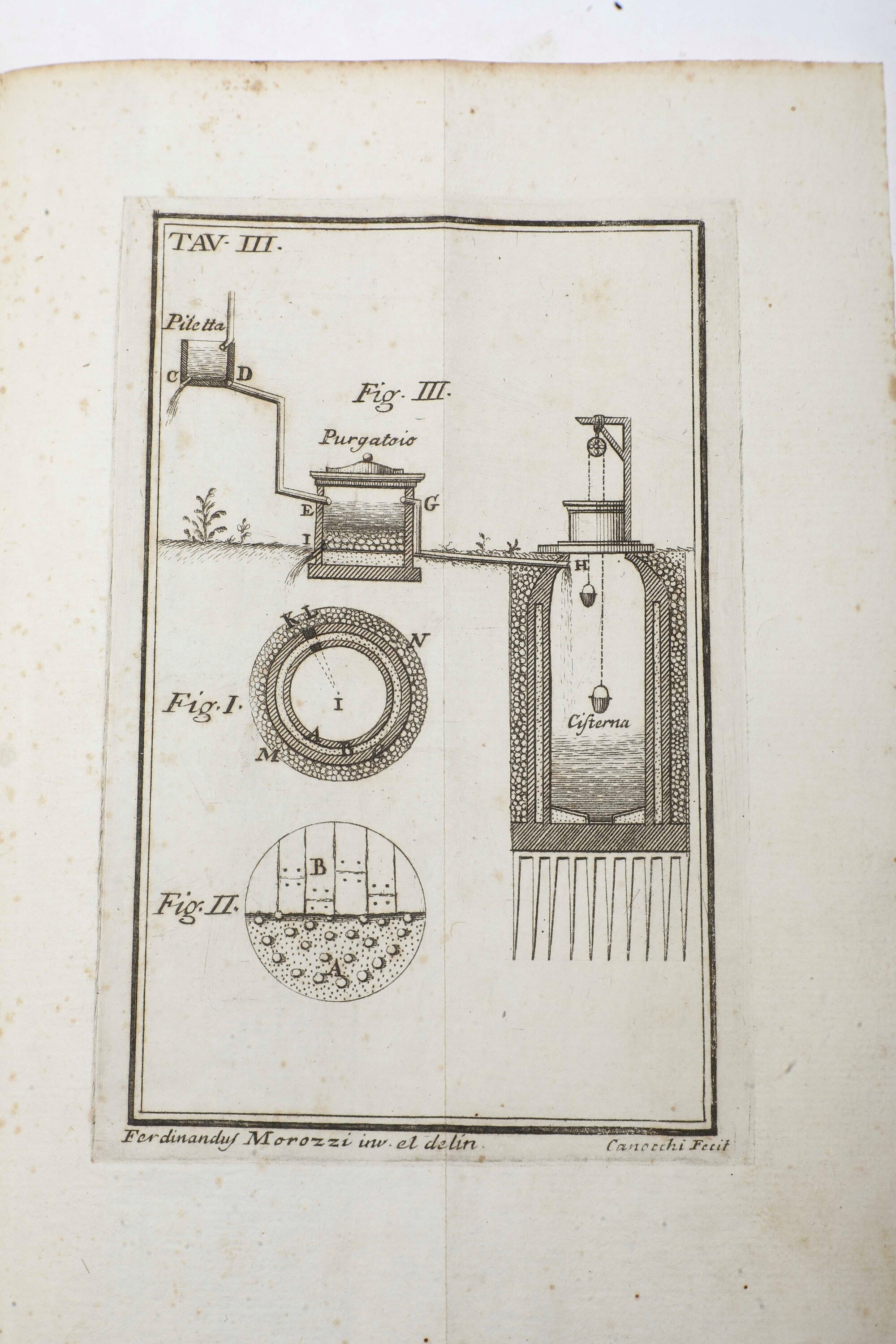 Morozzi Ferdinando (1723-1785) delle Case De' Contadini Trattato Architettonico..in Firenze, nell...