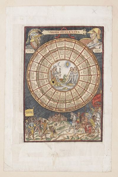 Sphera della Luna /sphera De Mercurio