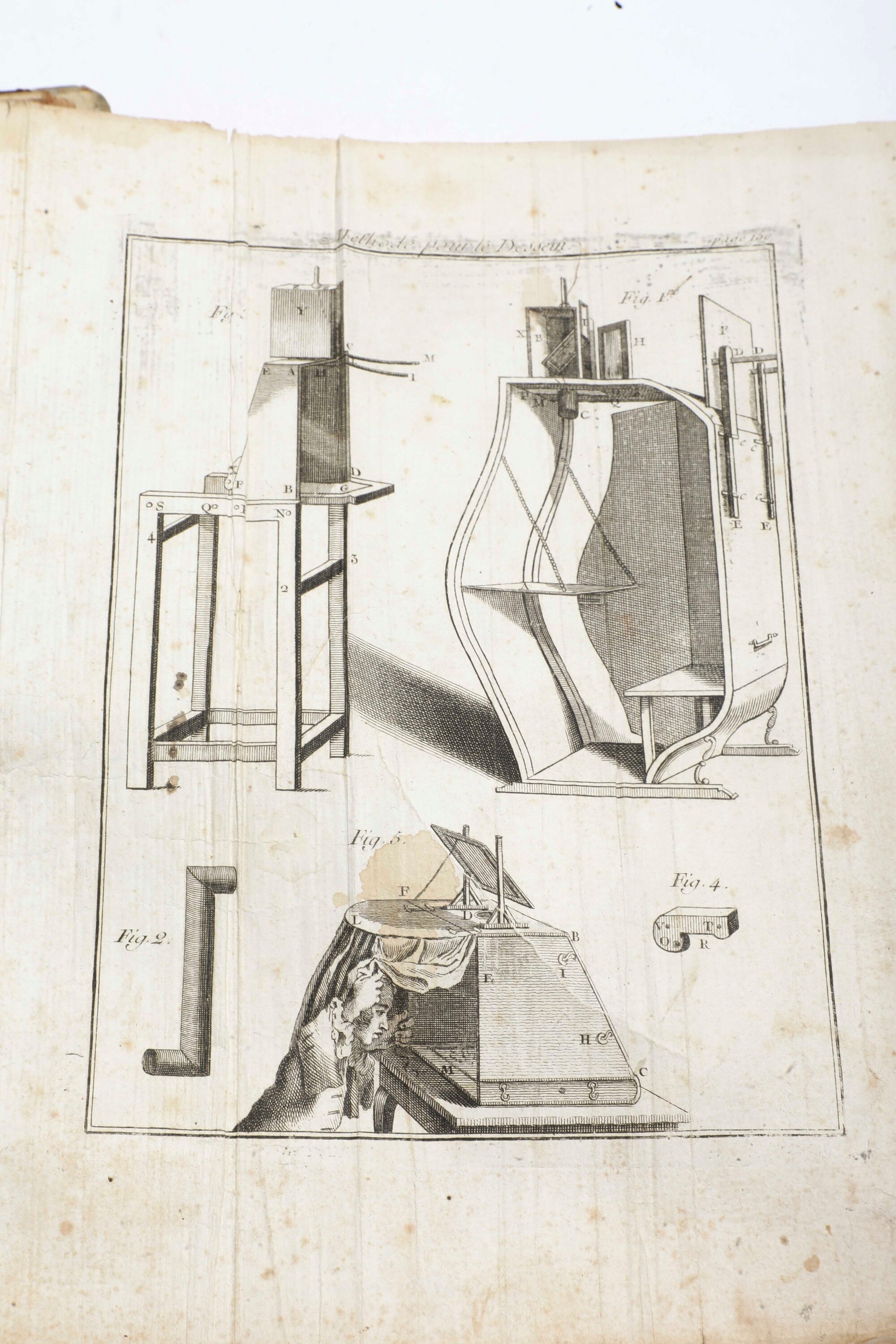 Jombert, Nouvelle Méthode Pour Apprendre à Dessiner Sans Maître, Parigi, 1799