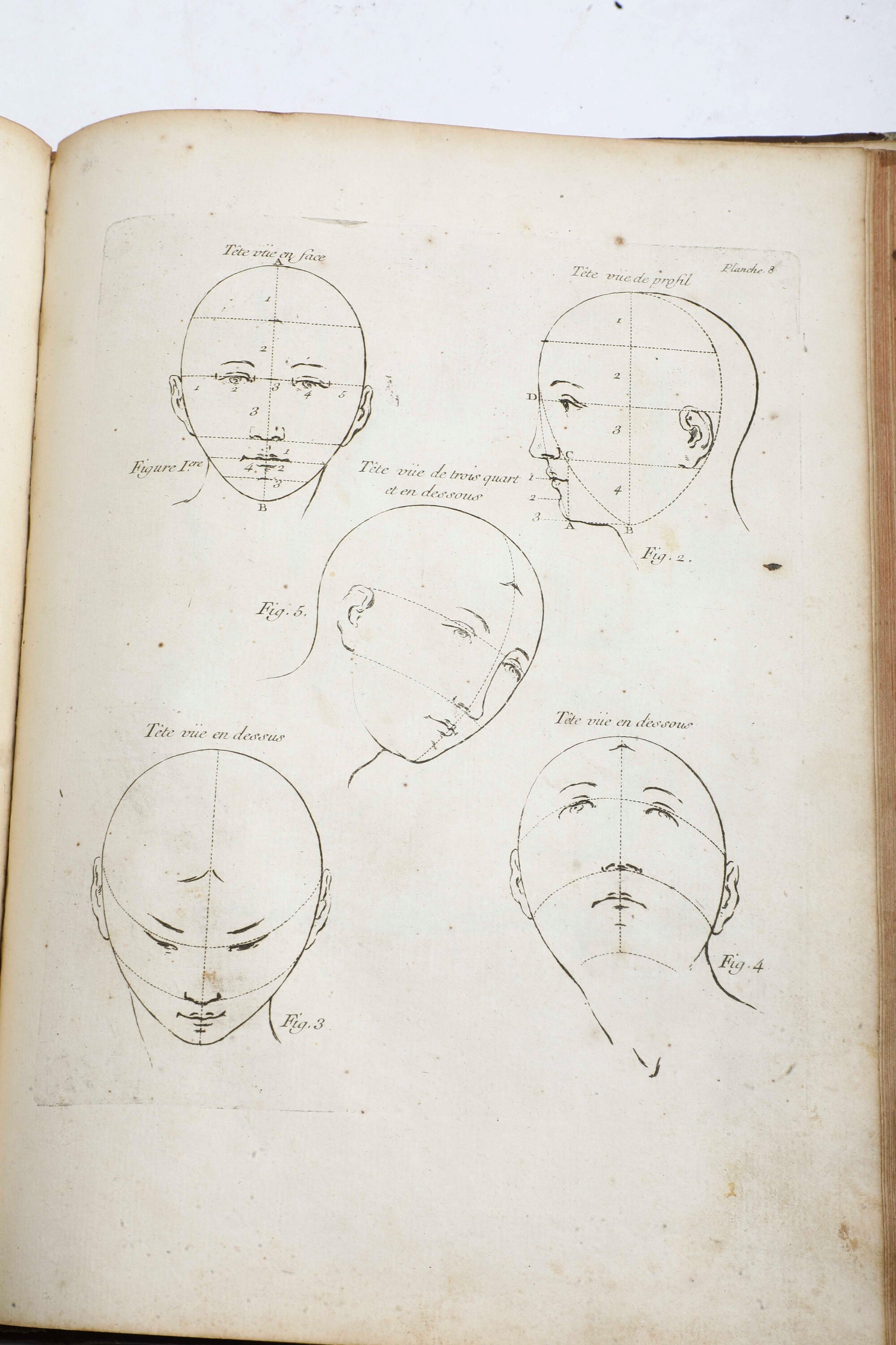 Jombert, Nouvelle Méthode Pour Apprendre à Dessiner Sans Maître, Parigi, 1799