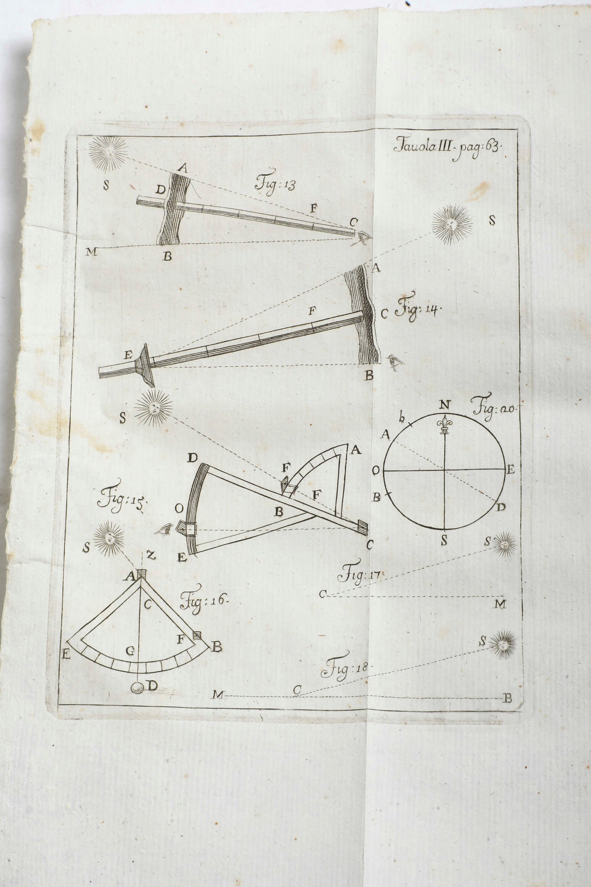 Padre Esprit Pezenas (1692 - 1776) Elementi Dell'arte Nautica..livorno, Santini e Compagni, 1754