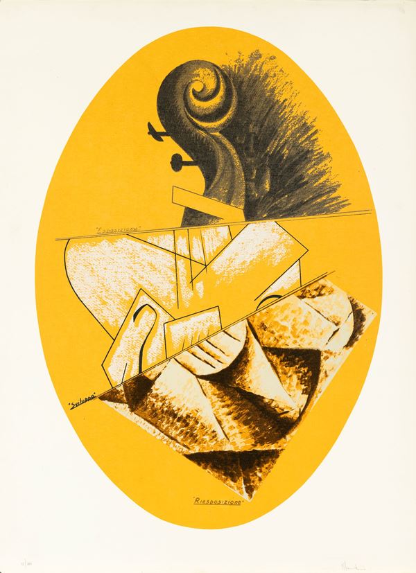 Esposizione, Sviluppo, Riesposizione