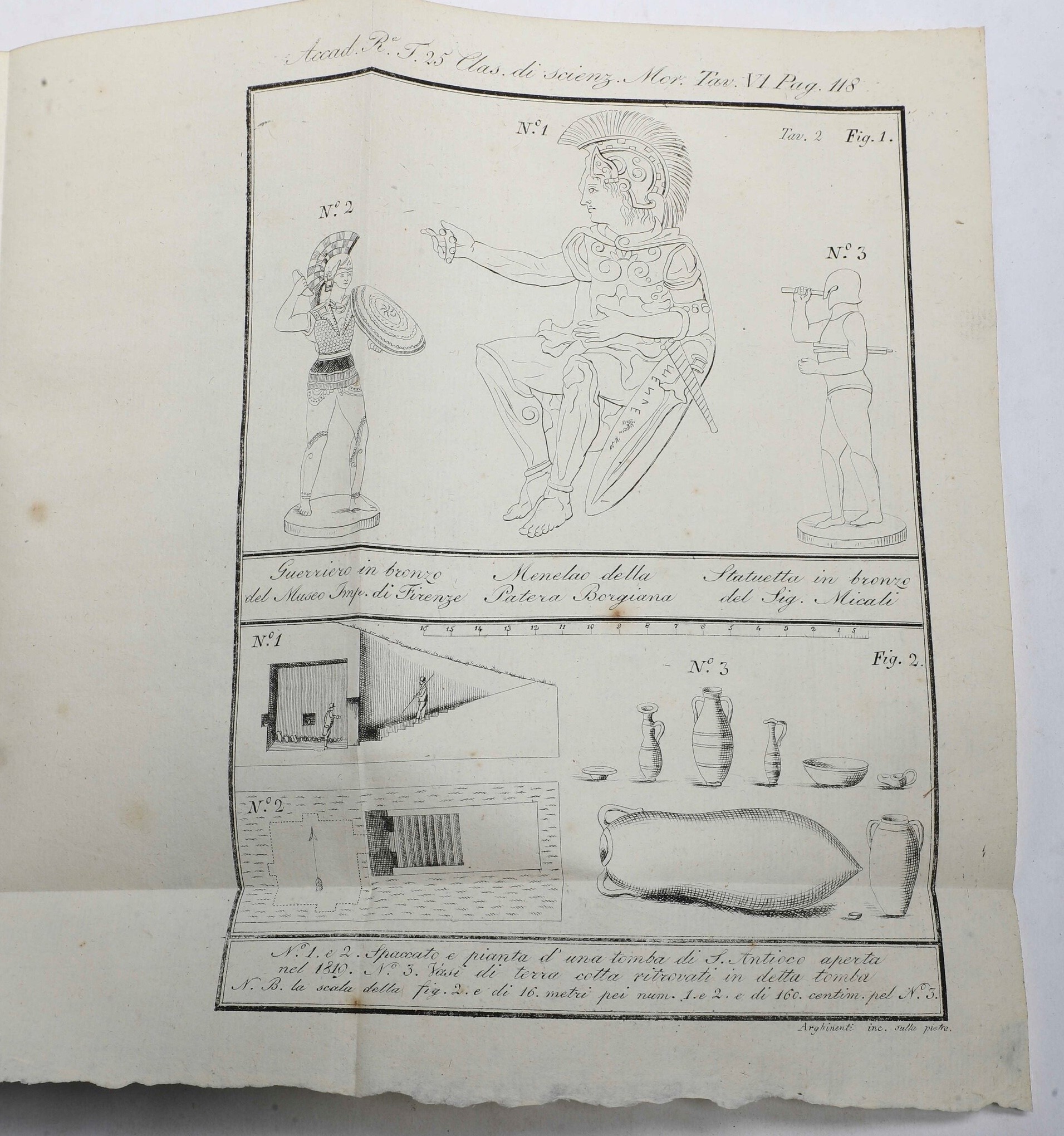 Miscellanea di Opere del Secolo XIX