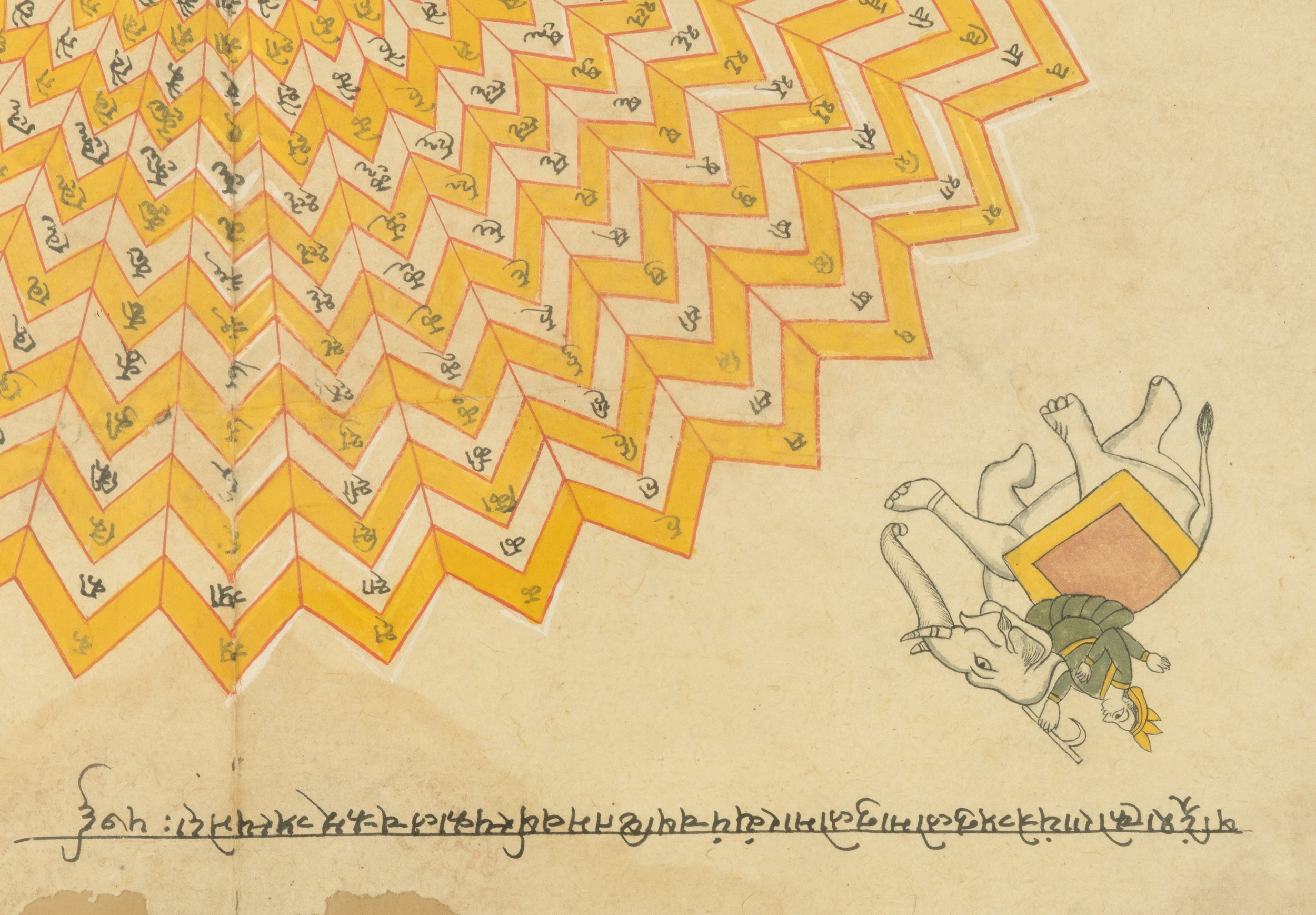 Mandala su carta, India, XIX secolo
