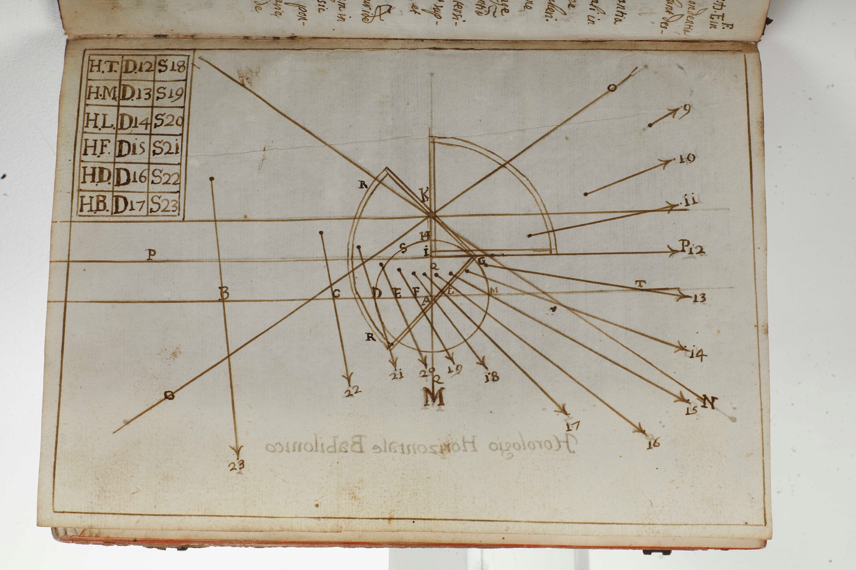 (colombone Angelo Maria ?) Trattato di Gnomonica Riguardante la Costruzione degli Orologi, Secolo...