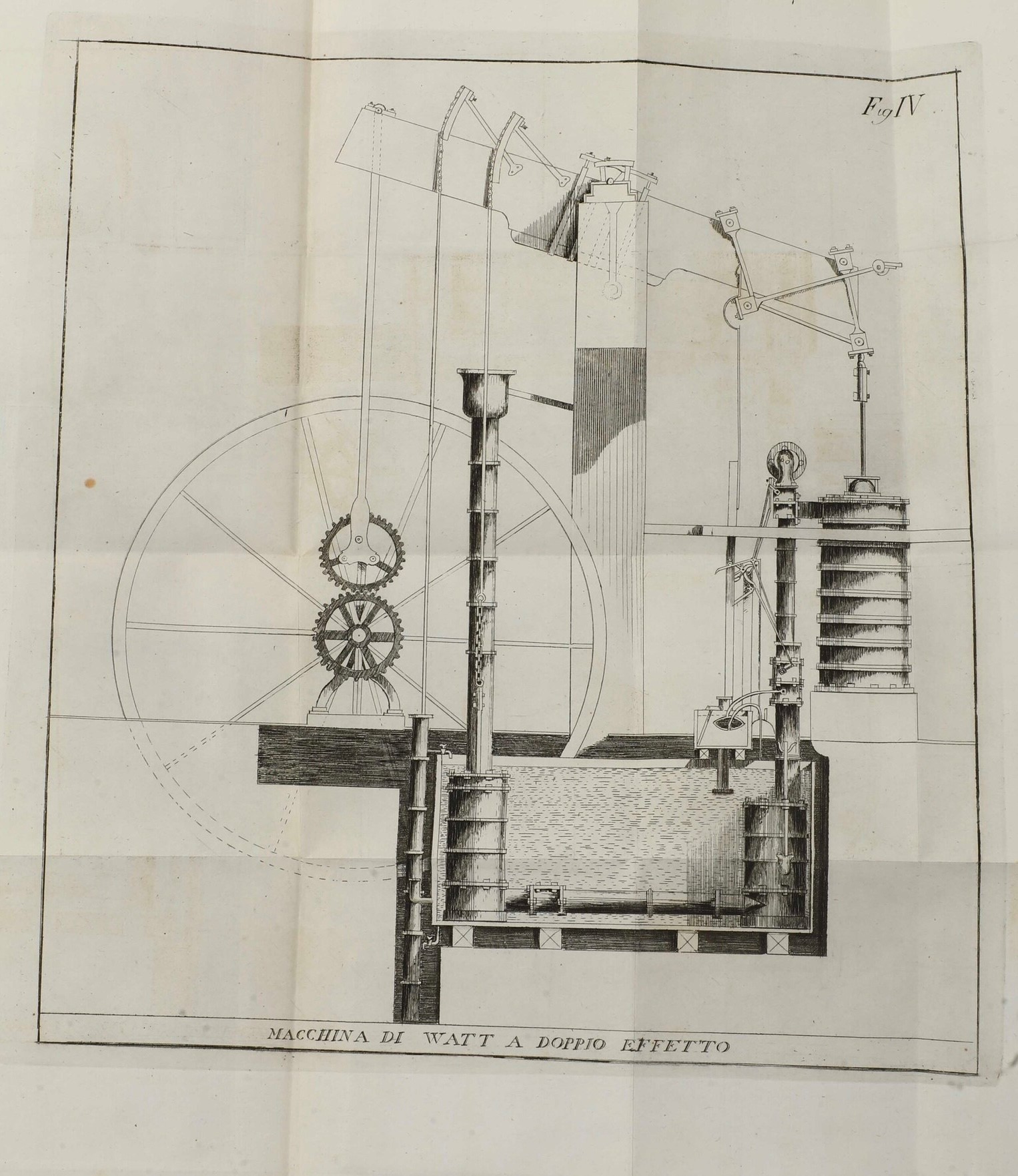 Serristori Luigi (1793-1857) Sopra le Macchine-a-vapore. Saggiofirenze, Stamperia Magheri di Badi...