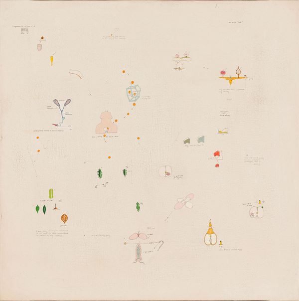 L'impressione che si ricava è che