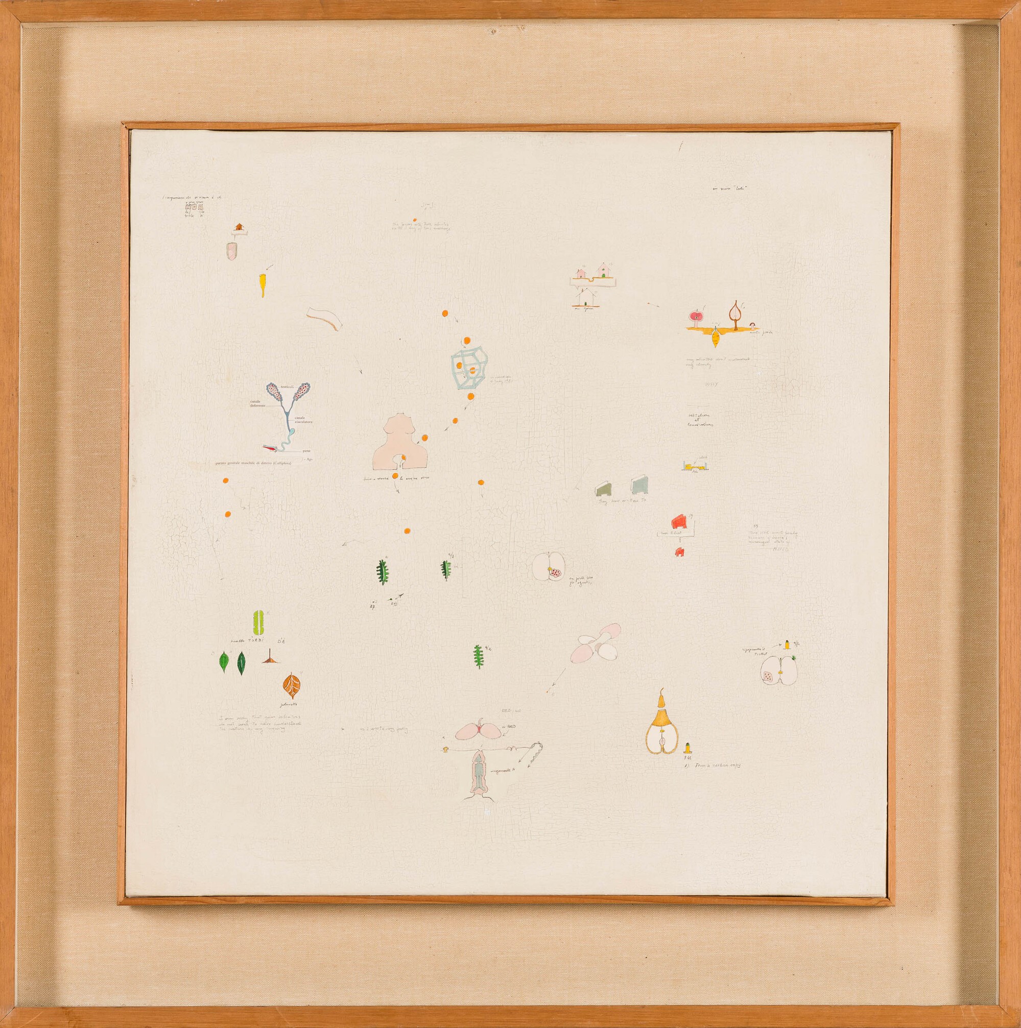 Gianfranco Baruchello - L'impressione che si ricava è che, smalto su tela, 50x50 cm, 1978