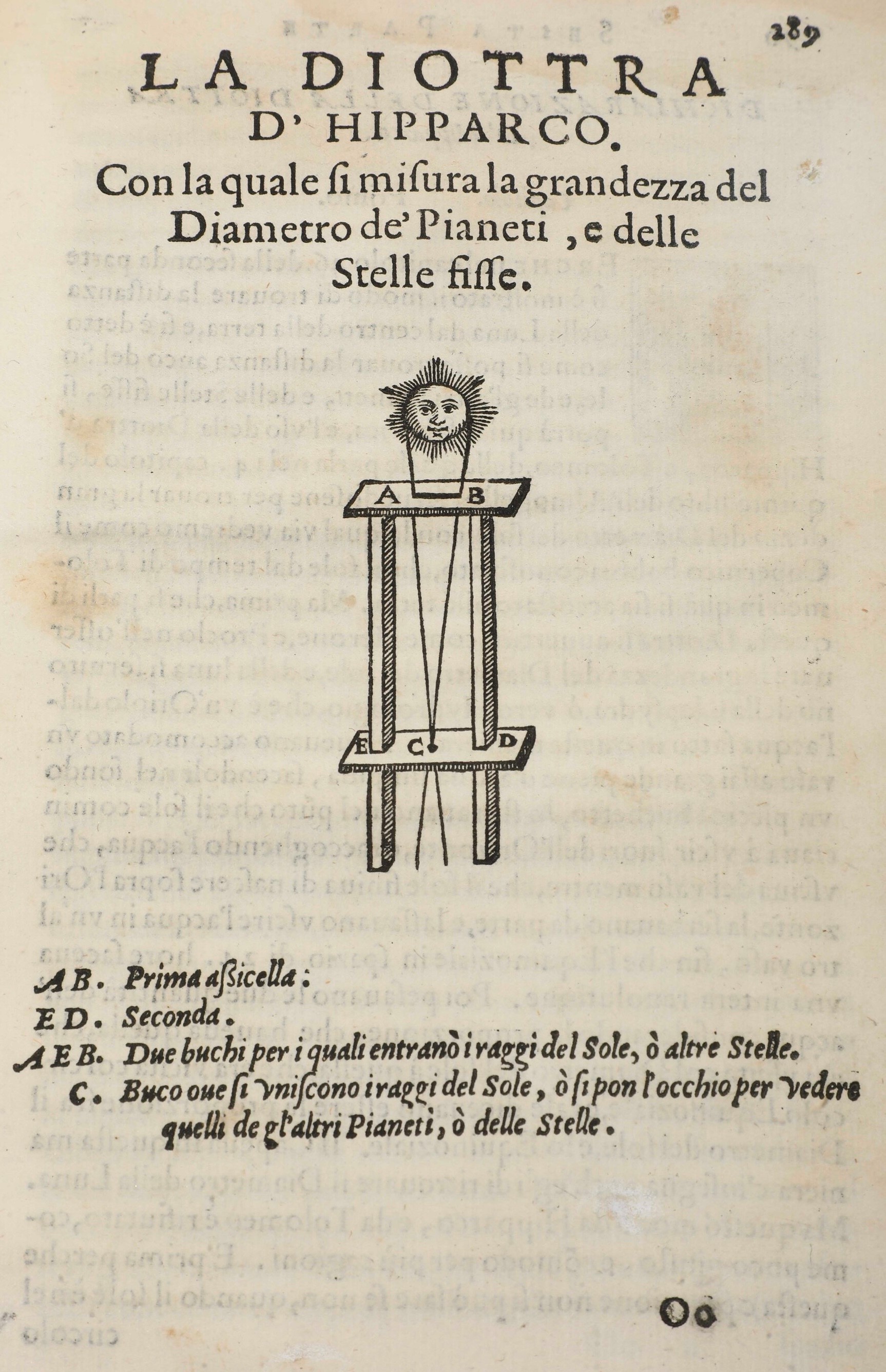 Danti Egnatio (ignazio), (1536-1586) Primo Volume Dell’uso Et Fabbrica Dell’astrolabio Et Planisf...
