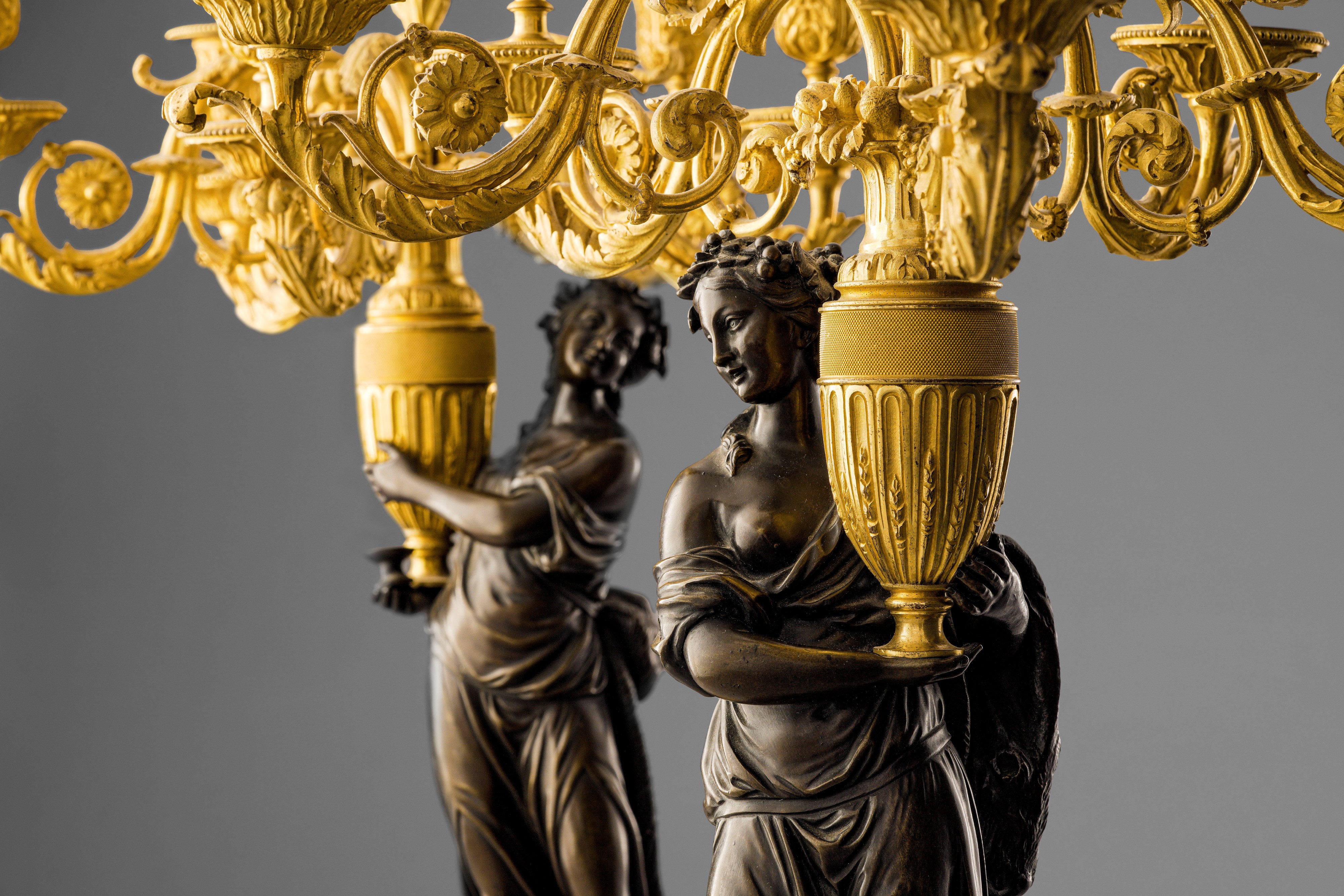 Coppia di candelabri. Francia, XIX secolo