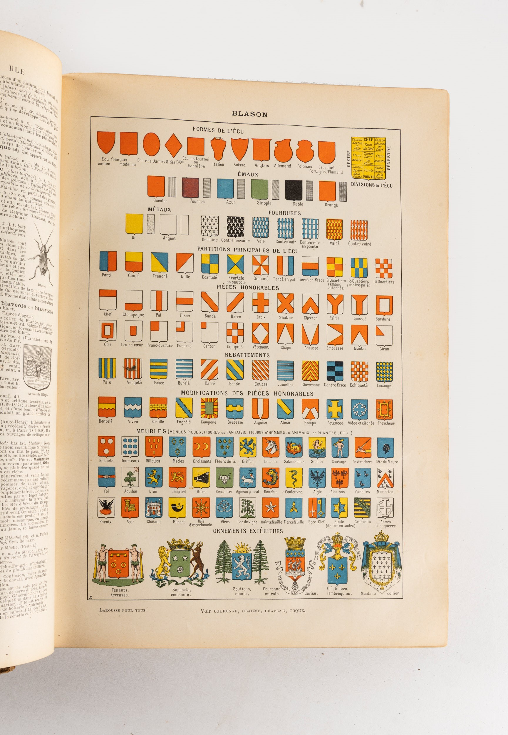 Augé, Claude (1854-1924), A cura di Le Larousse pour tous. Nouveau dictionnaire encyclopédique