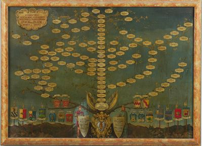 Scuola del XX secolo, Albero genealogico della famiglia Ansoldi degli Ansaldi di Genova, olio su ...