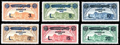 Zeppelin, serie completa (11/16), gomma originale integra