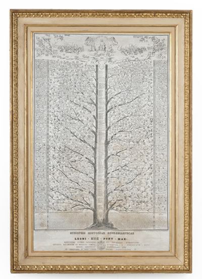 Stampa con Albero Genealogico di Papa Leone XIII