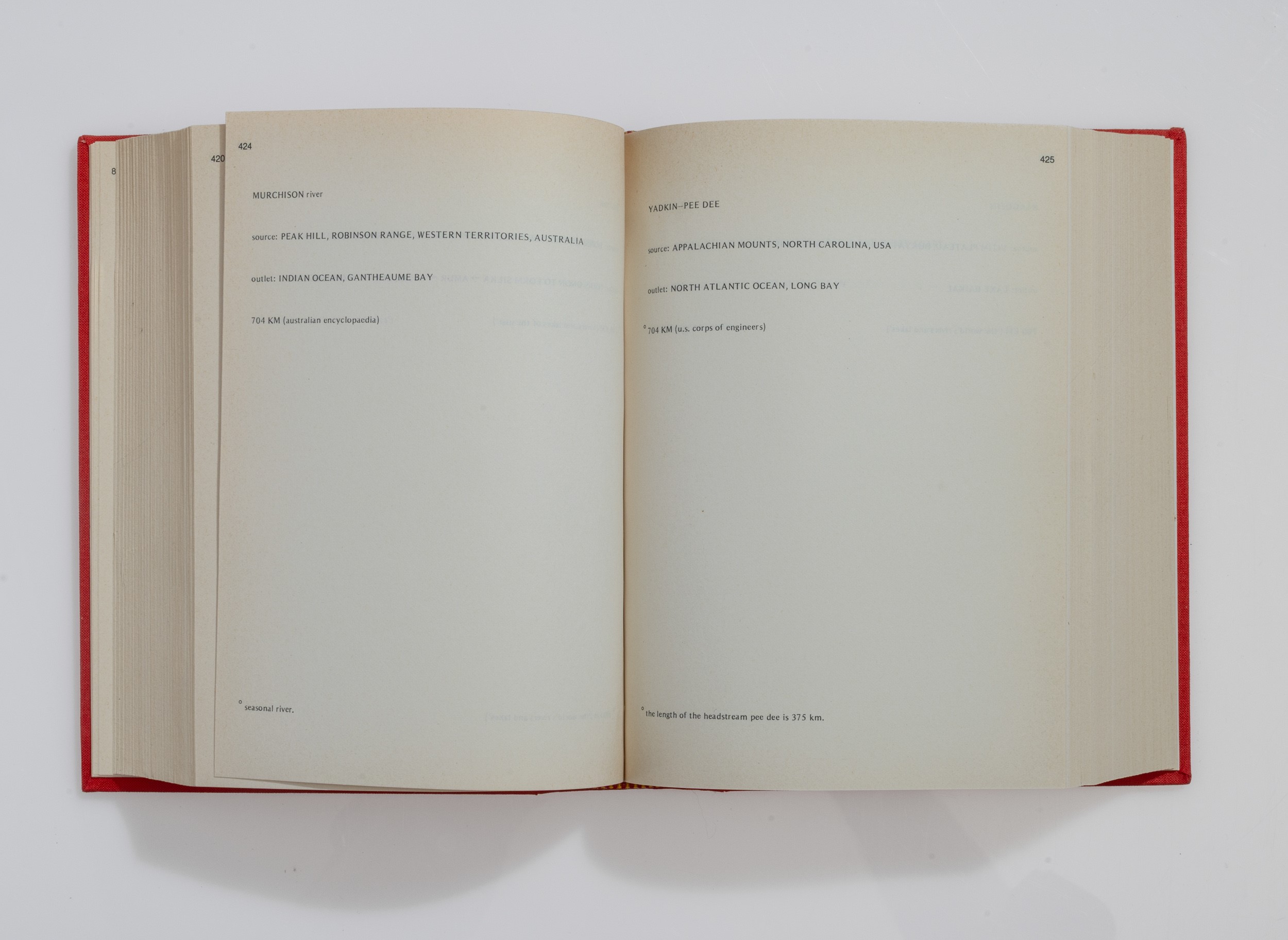 Alighiero Boetti - Classifying, the thousand longest rivers in the world
