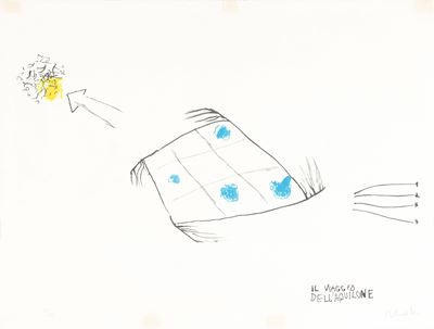 Il viaggio dell’aquilone