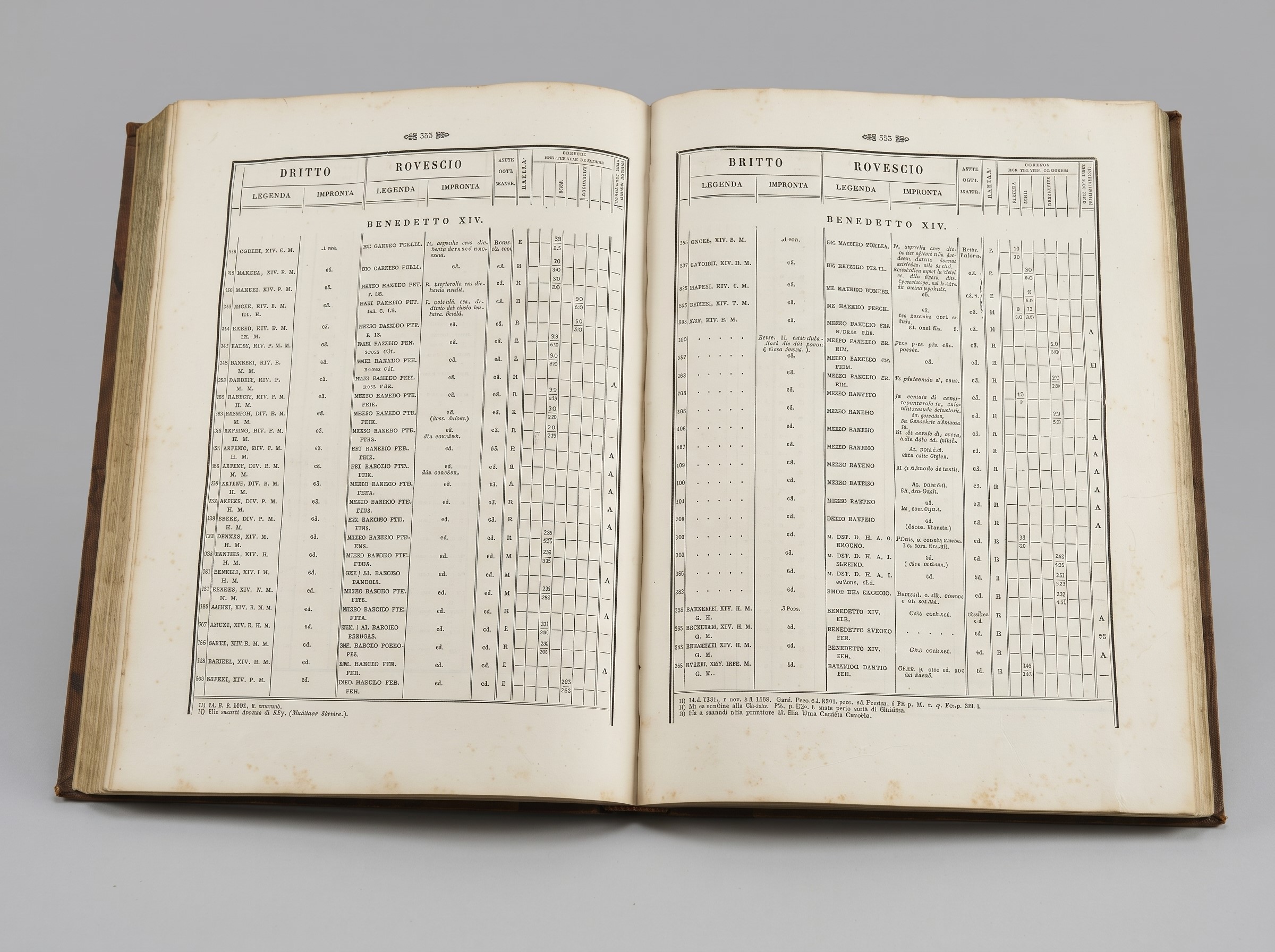 Heiss, Les Médailleurs de la Renaissance. Studio sulla medaglistica rinascimentale italiana, con ...