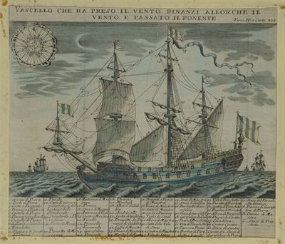 Incisione Acquarellata, XVII Secolo