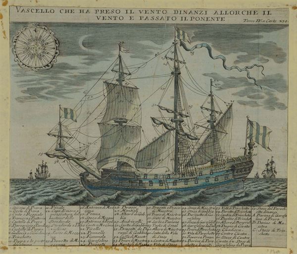 Incisione acquarellata, XVII secolo