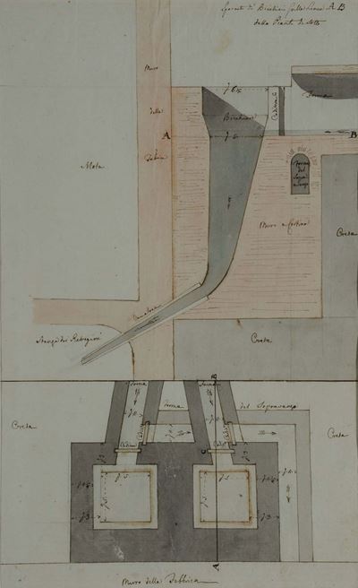 Disegno Tecnico del XVII Secolo