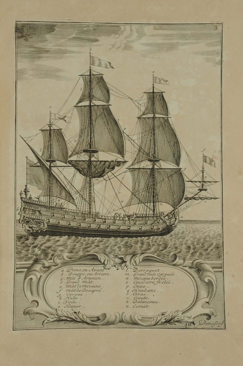 Hoste, P.paull’art Des Armèes Navales Ou Traitè Des Èvolutions Navales./theorie De la Constructio...