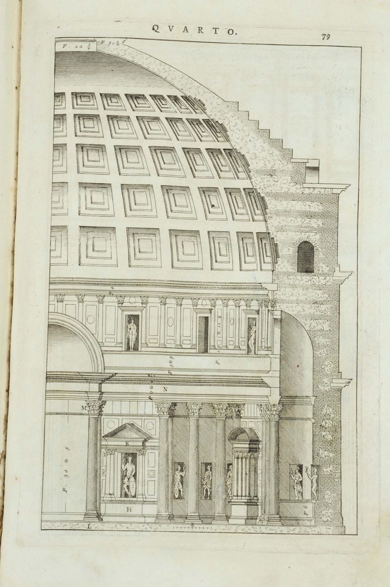 Palladio, Andreai Quattro Libri Dell'architettura..