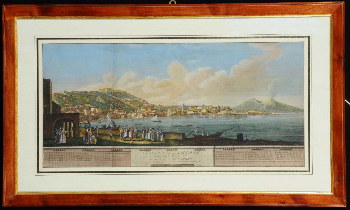 Antoine Alexandre J.cardon (1739-1822)veduta di Chiaiaveduta di Pnte Nuovo